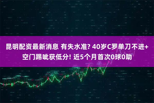 昆明配资最新消息 有失水准? 40岁C罗单刀不进+空门踢呲获低分! 近5个月首次0球0助